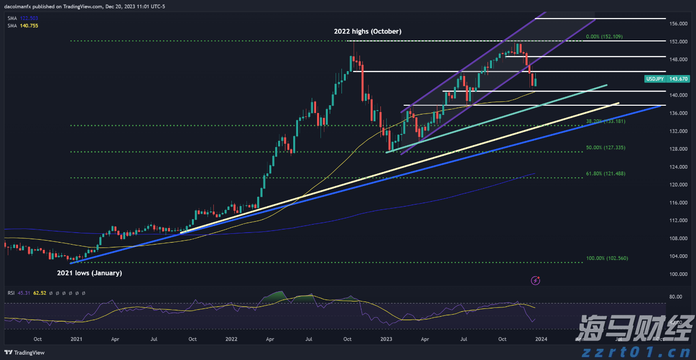 逾500名选手“同台”竞技!“客家筝鸣”第二届梅州市古筝(客家筝)大赛线上初赛启动