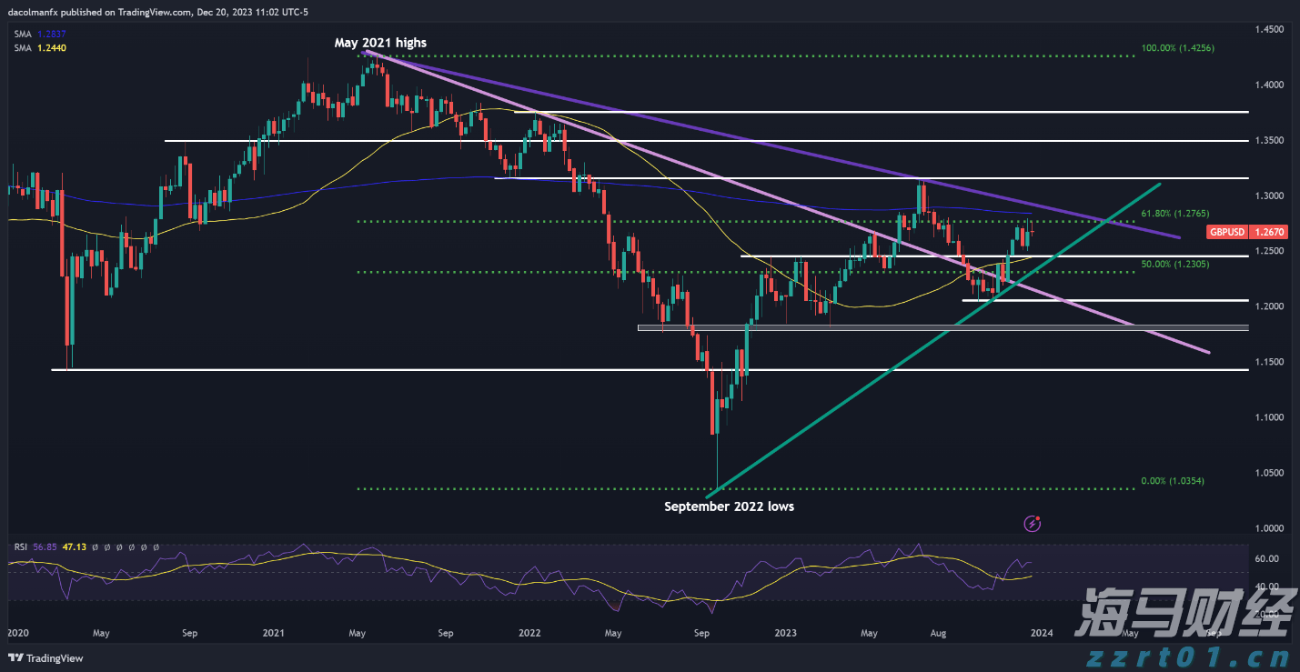 逾500名选手“同台”竞技!“客家筝鸣”第二届梅州市古筝(客家筝)大赛线上初赛启动