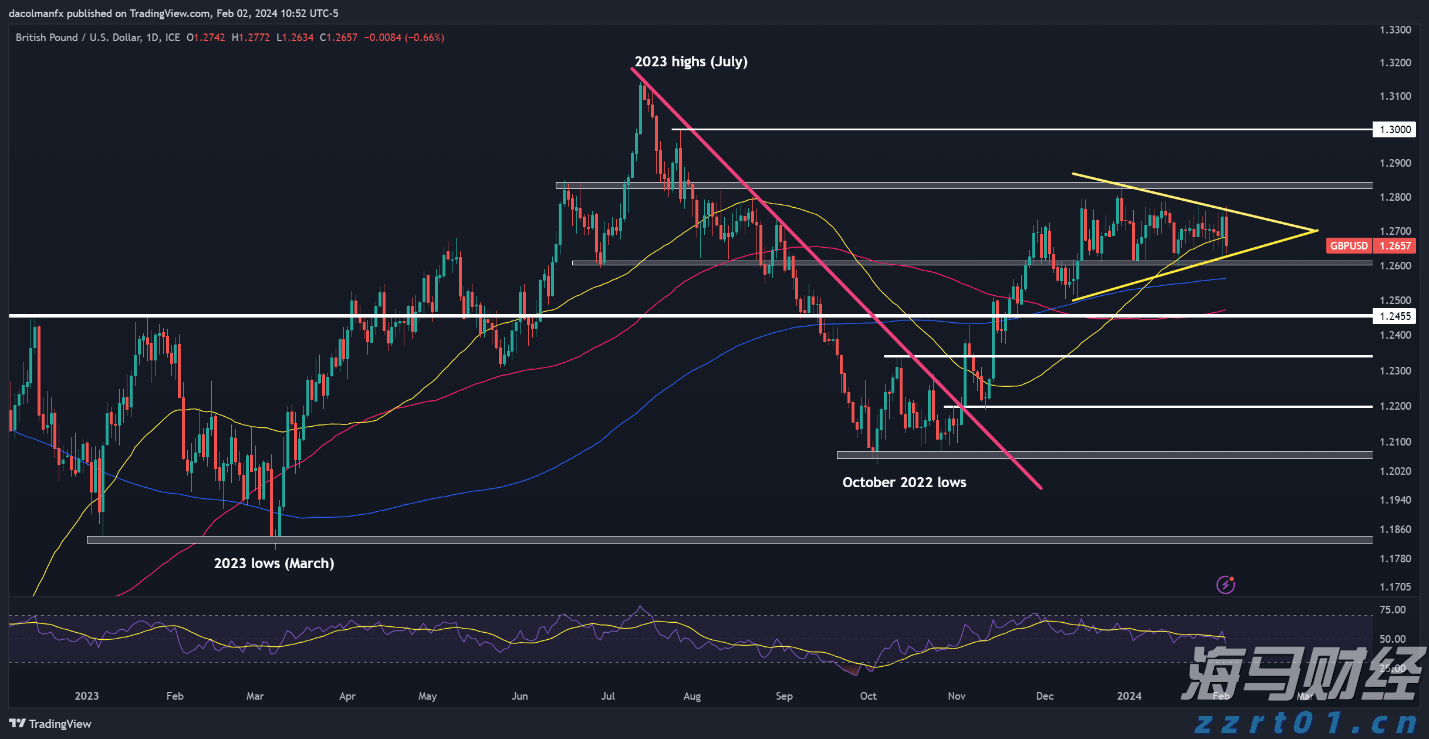  梅州海关供港澳活猪远程检疫监装模式正式启动