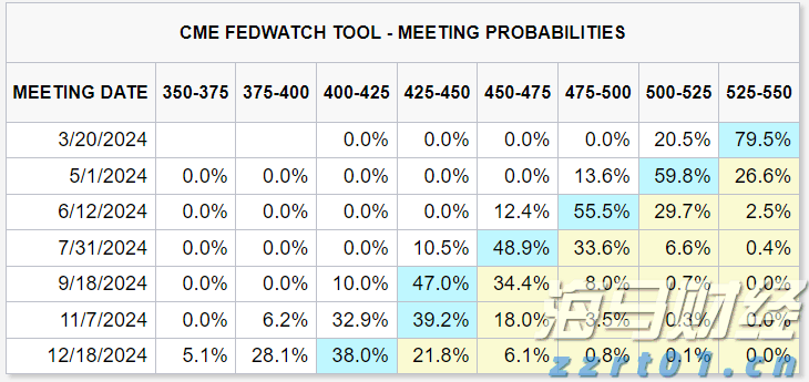 A股晚间热点 | 国务院宣布免除公办幼儿园儿童保育教育费