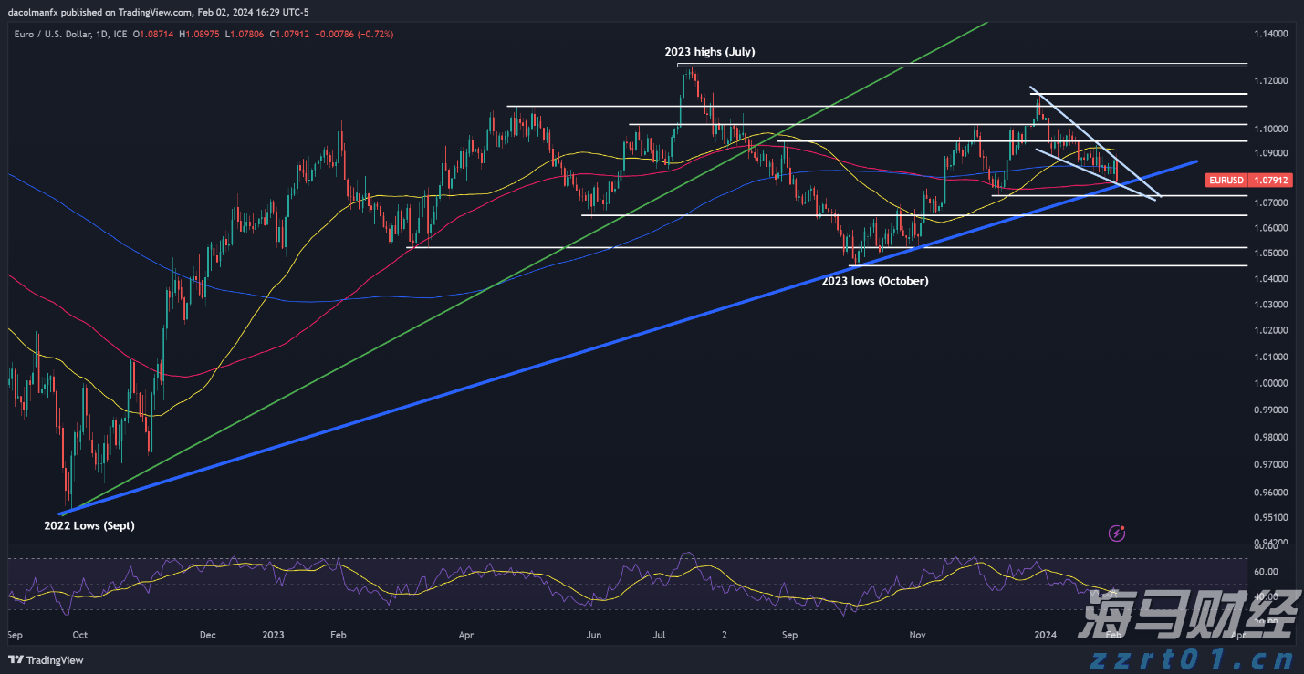 A股晚间热点 | 国务院宣布免除公办幼儿园儿童保育教育费