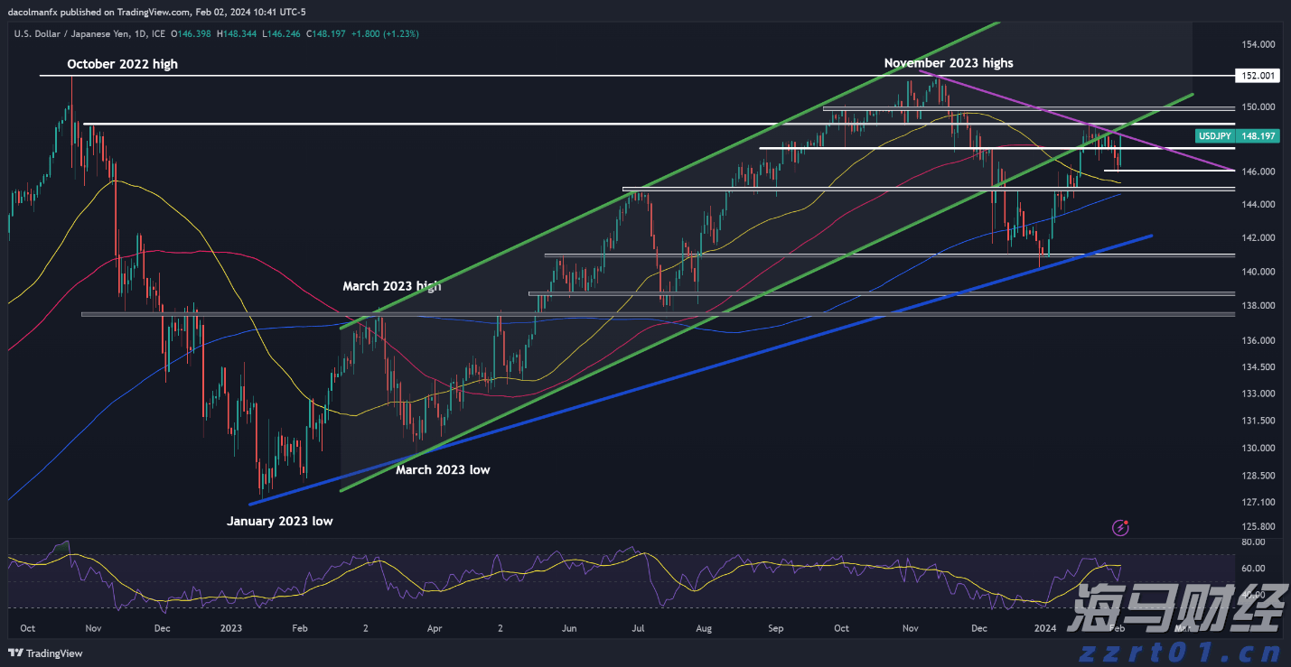 A股晚间热点 | 国务院宣布免除公办幼儿园儿童保育教育费
