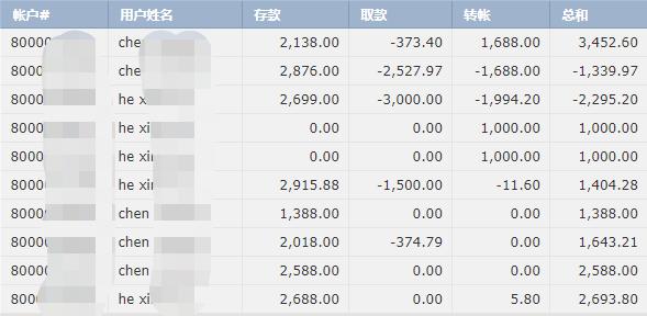  精彩抢先看！跟着神十三航天员飞上太空了解“窗外蓝星”
