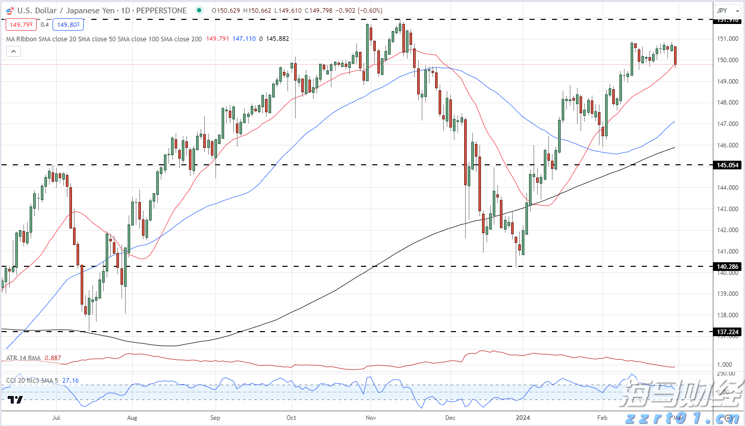  喜讯！梅州综保区2024年绩效评估全国排名跃升，实现“脱C进B”