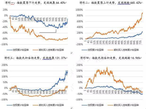  上海市市场监管局公布2022年第二批虚假违法广告典型案例