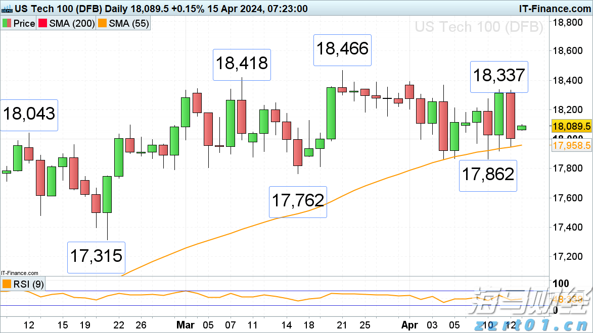  两个月暴涨70%+：小鱼盈通（00139）的资本博弈分析