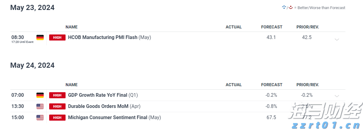 明日开学注意防暑防晒!广东大部高温炎热