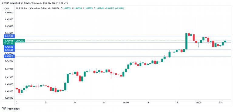 已到账的钱被撤回?珠海公安:诈骗再升级,街坊要警惕这类骗局