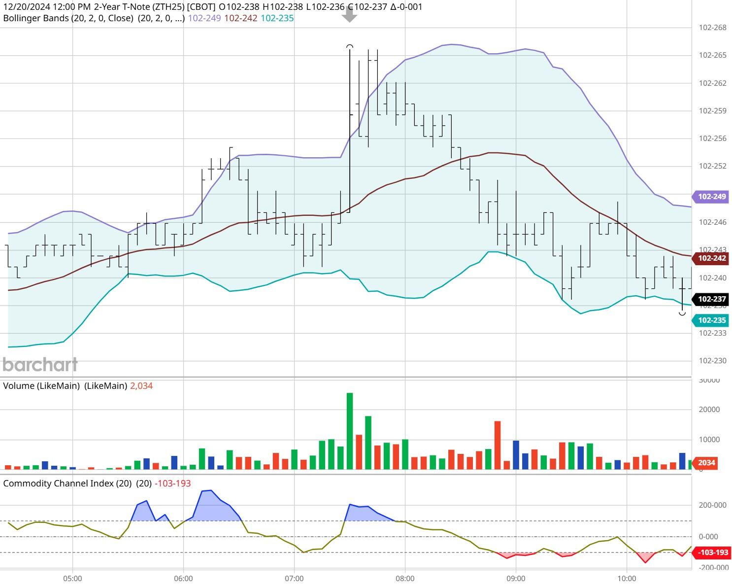  凉是凉了，但不是你要的秋凉！今晚至后天，梅州有大雨...